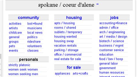 craigslist free spokane|spokane craigslist org.